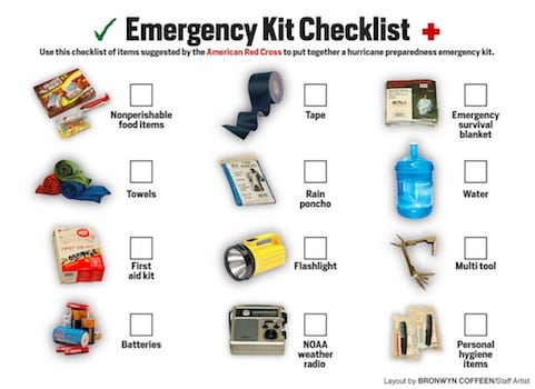 prepare hurricane checklist