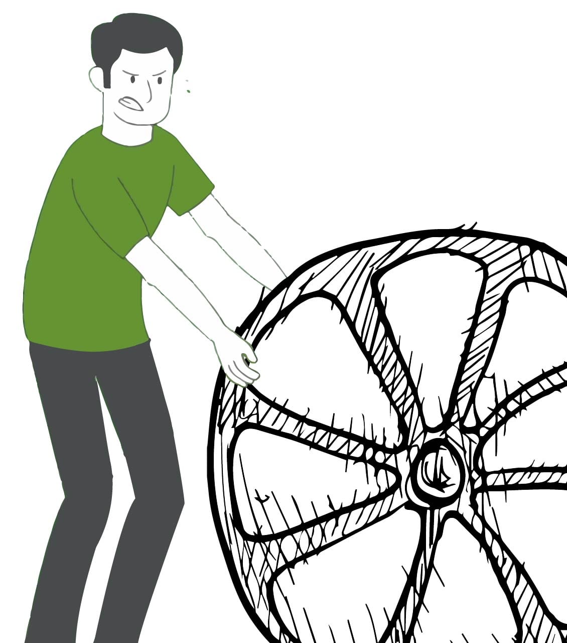 Automobile Wheel & Rim Disposal