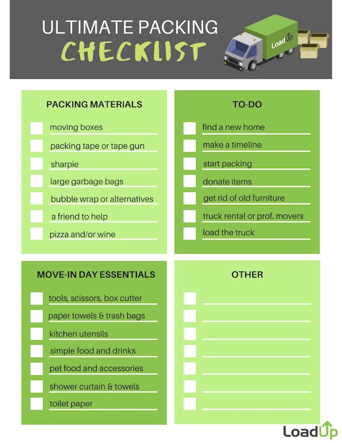 Ultimate Moving Guide Checklist