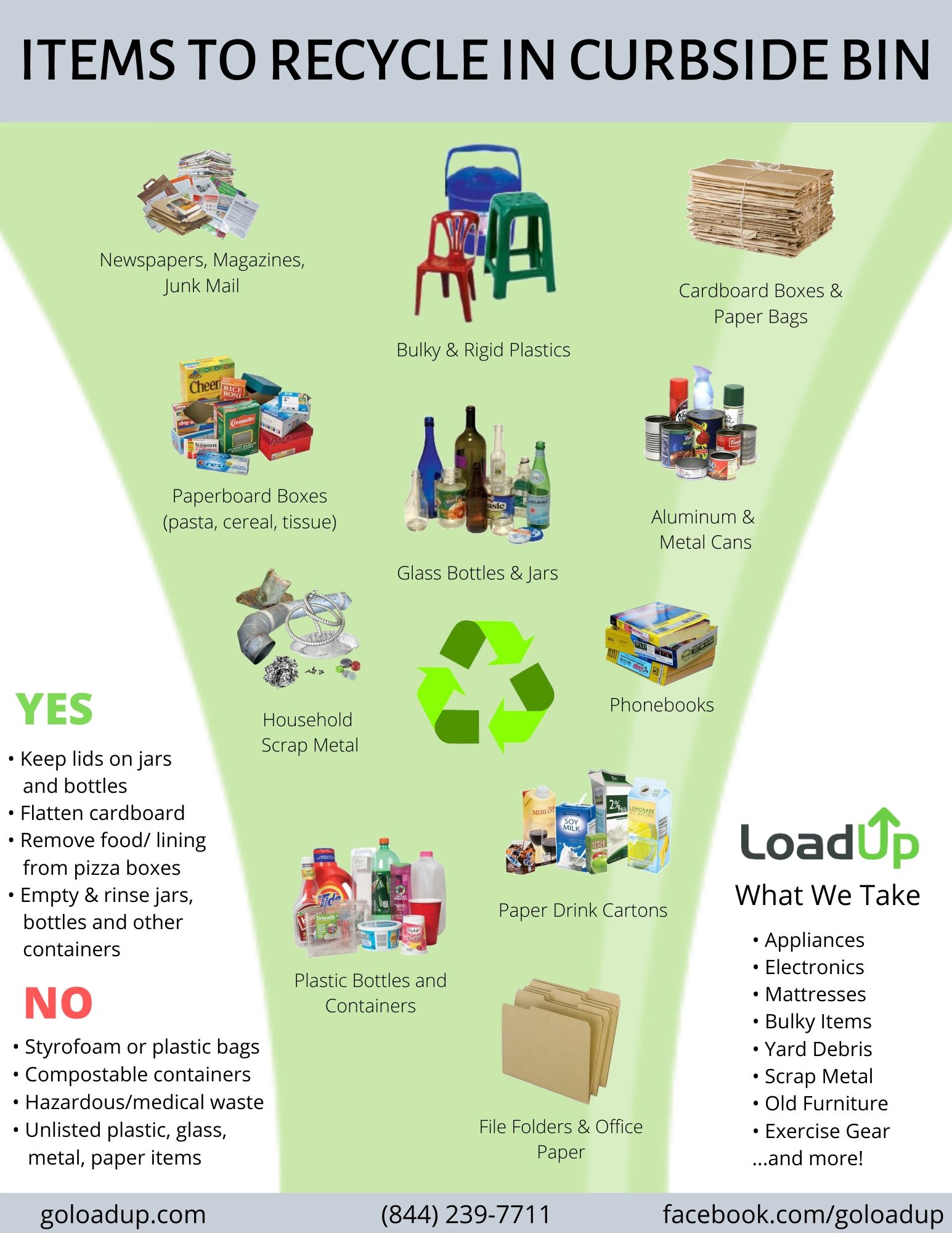 what can go in the curbside recycling bin