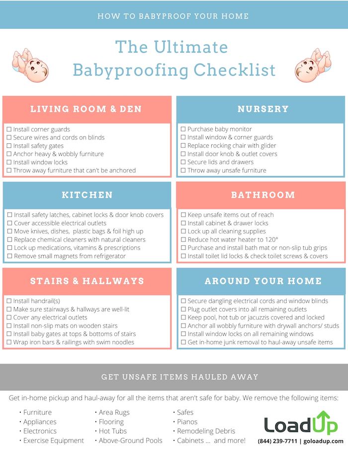 How to Baby Proof a Home  36 Tasks for Making Your House Safe