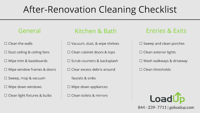 post renovation cleaning checklist
