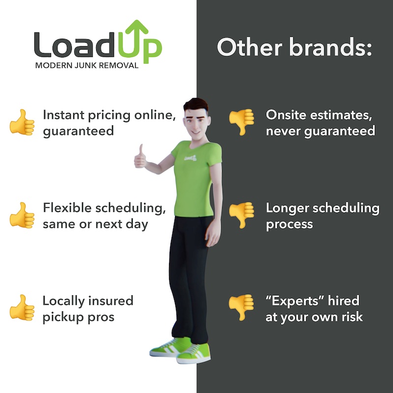 How is LoadUp is different than other junk removal companies?