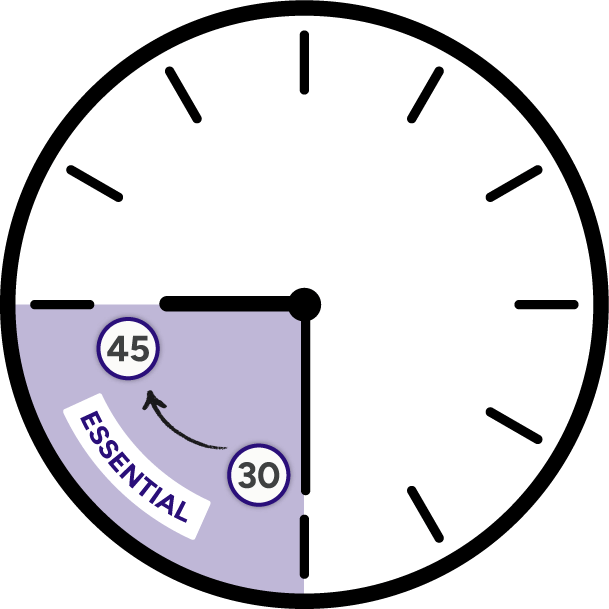 Essential early access job window